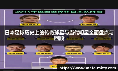 日本足球历史上的传奇球星与当代明星全面盘点与回顾